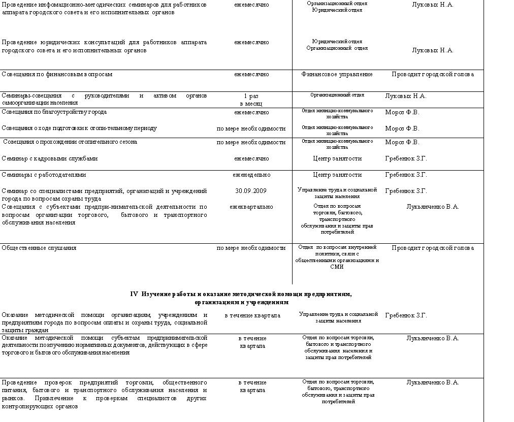 решения за 2009 год - Ясиноватский горисполком